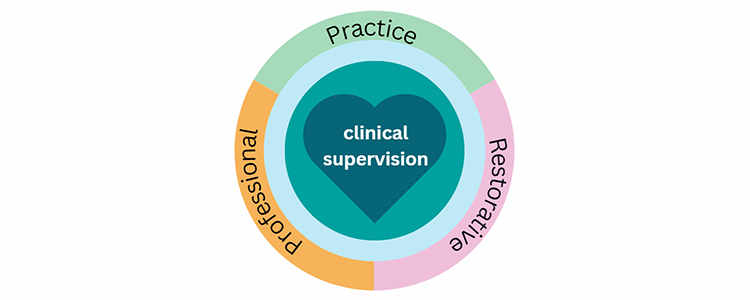 Clinical supervision: Getting it right for you. Supporting wellbeing and safety for everyone webinar image Clinical supervision: Getting it right for you. Supporting wellbeing and safety for everyone webinar