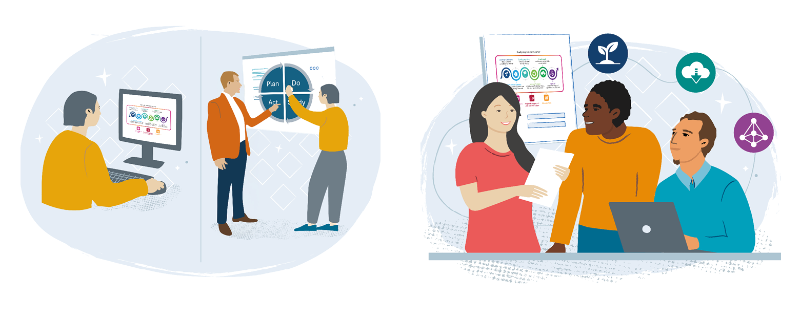 New learner pathways added to the Quality Improvement Zone image