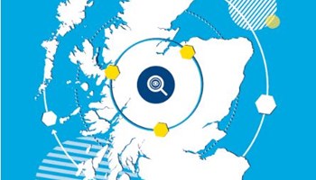 Support image Support image